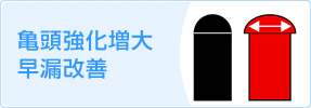 亀頭強化増大 早漏改善